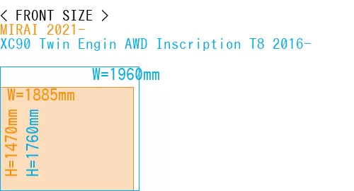 #MIRAI 2021- + XC90 Twin Engin AWD Inscription T8 2016-